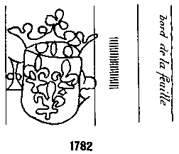 Briquet 1782