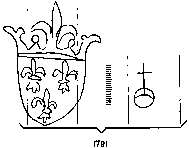 Briquet 1791