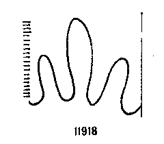 Briquet 11918